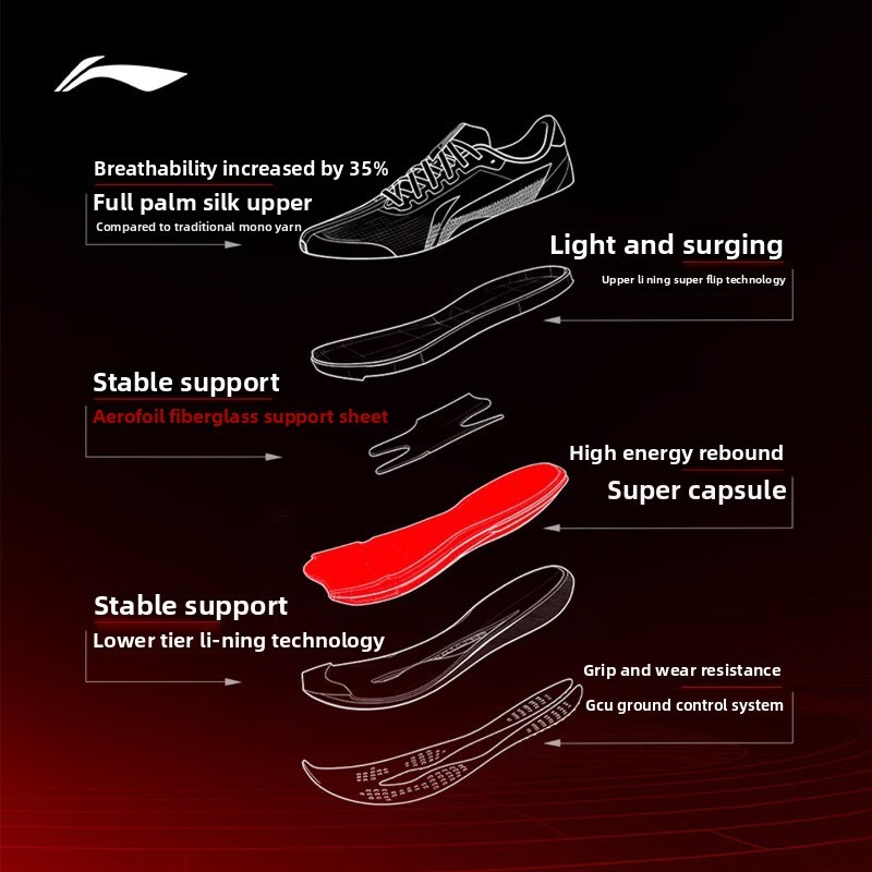 LI-NING Red Hare 9 ULTRA heren - Lightweight Road Running Shoes recensie en prijs