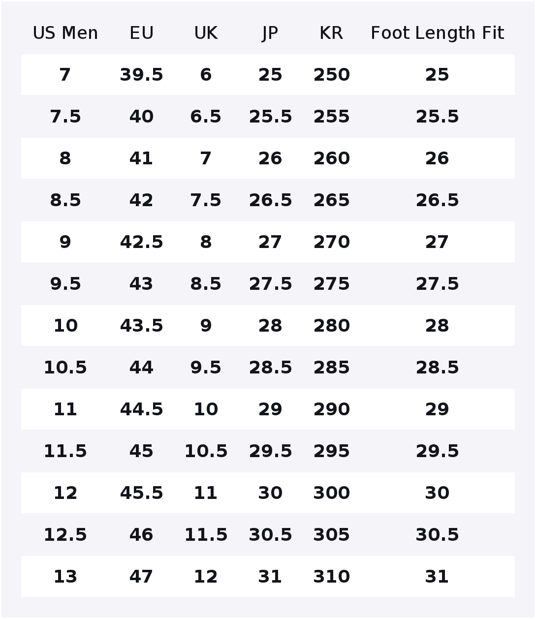 Skechers Go Walk Flex, dempend - Men'S Shoes recensie en prijs